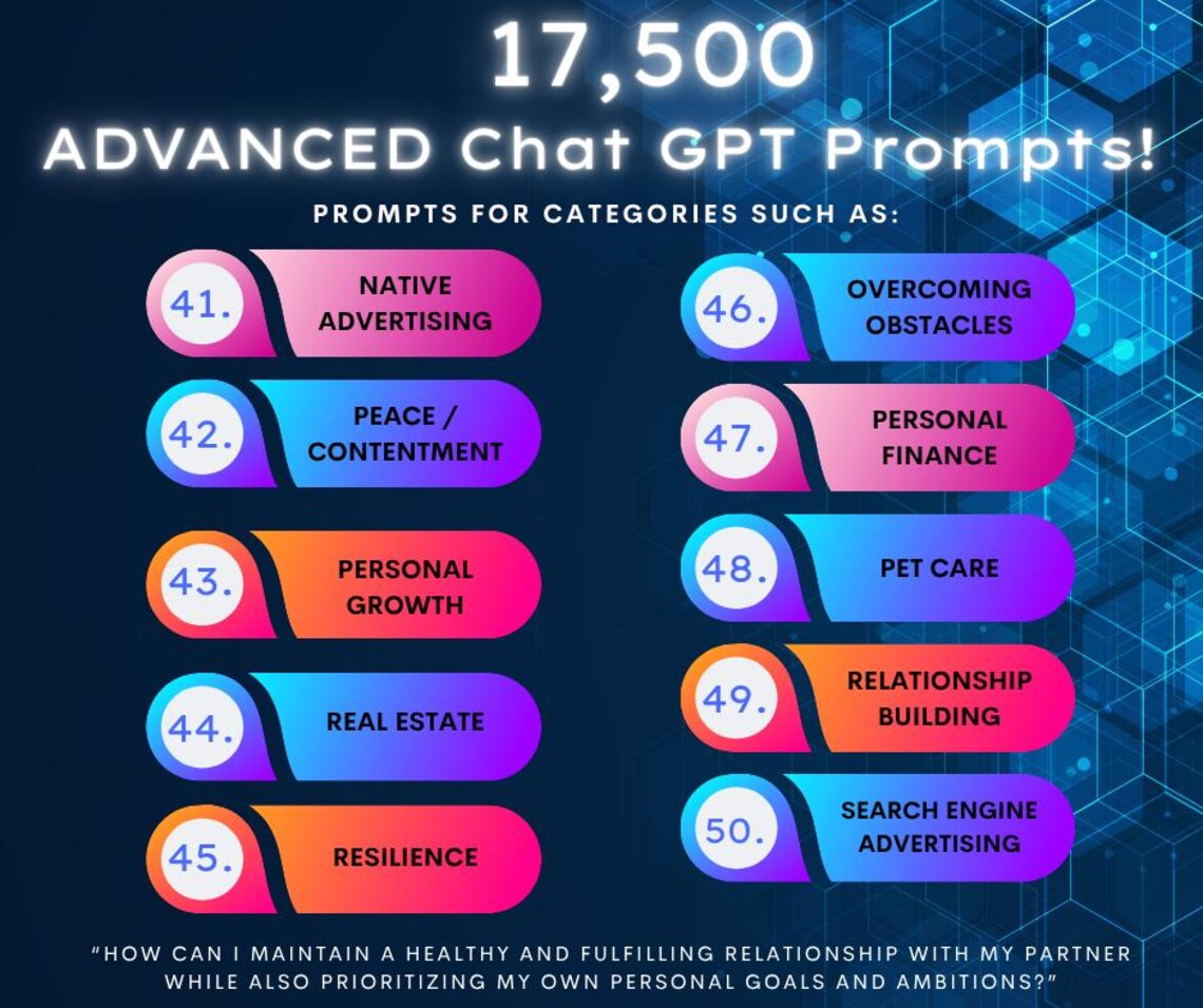 17,500+ Advanced ChatGPT Prompts with MRR + PLR Resell Rights