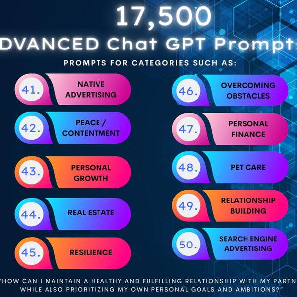 17,500+ Advanced ChatGPT Prompts with MRR + PLR Resell Rights