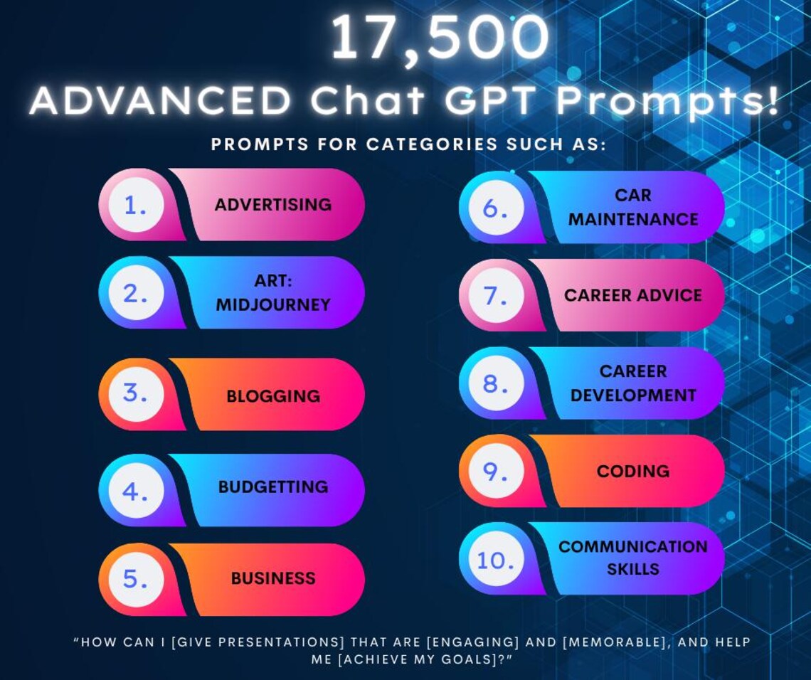 17,500+ Advanced ChatGPT Prompts with MRR + PLR Resell Rights