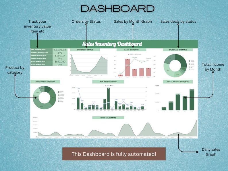 Sales Inventory Templates