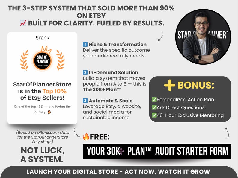 Business Planner Templates